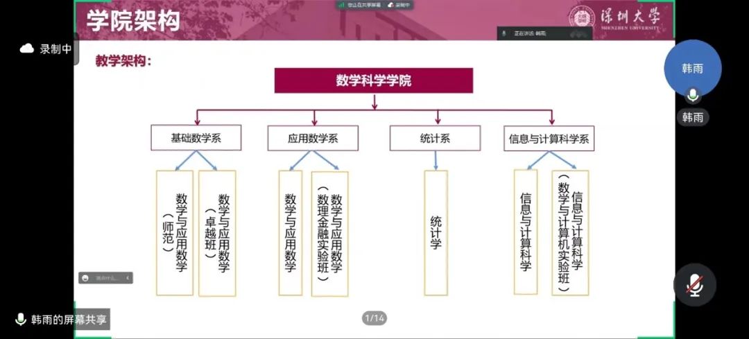 爱情岛论坛