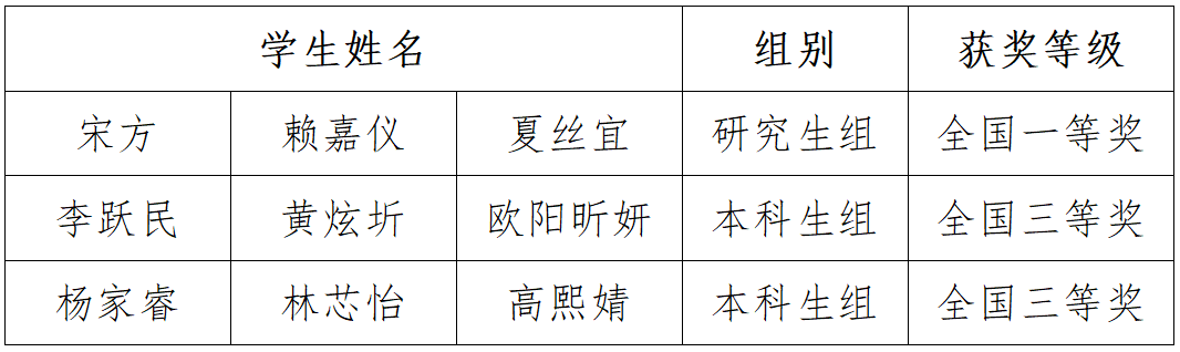 爱情岛论坛