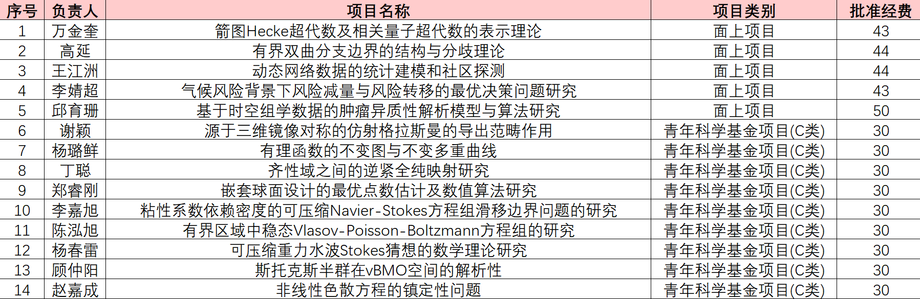 爱情岛论坛